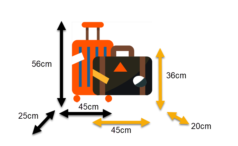 tamaño-equipaje-mano-easyjet
